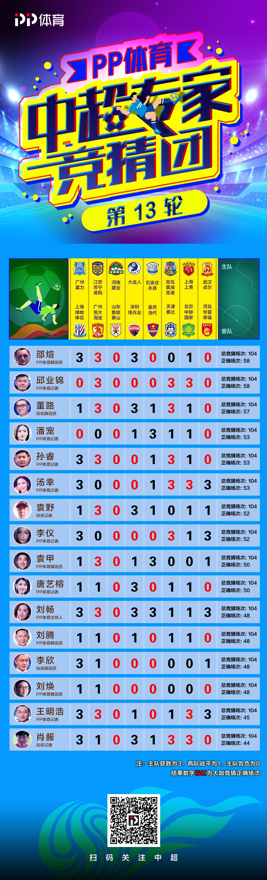 王中王493333中特一网最新版下载{