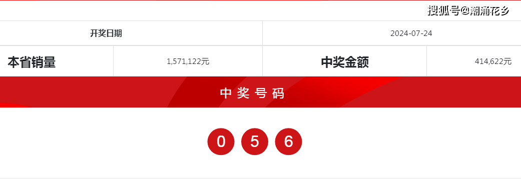 494949今晚开奖结果号码{
