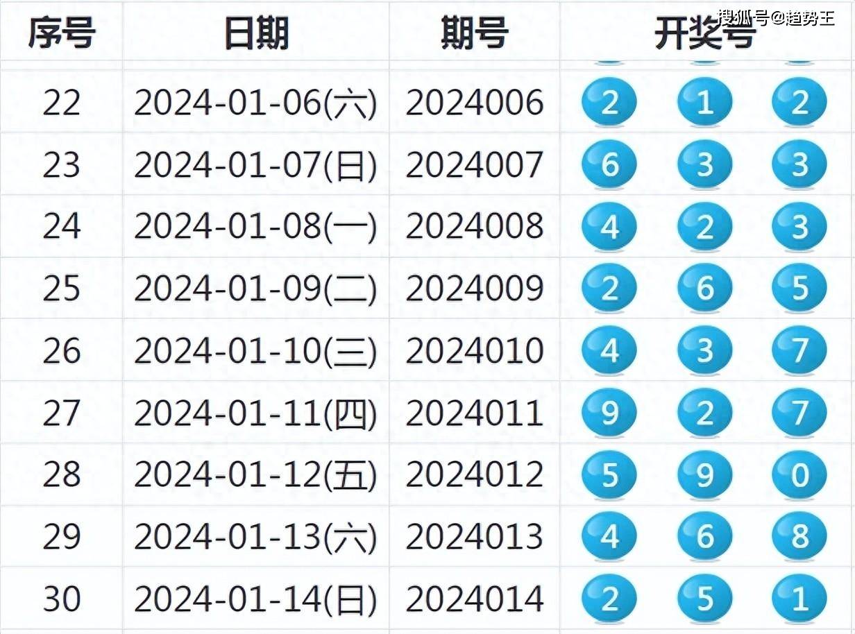 一肖一码100准中奖下载{