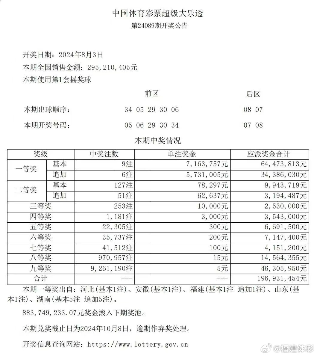一肖一码100准中奖是什么意思{