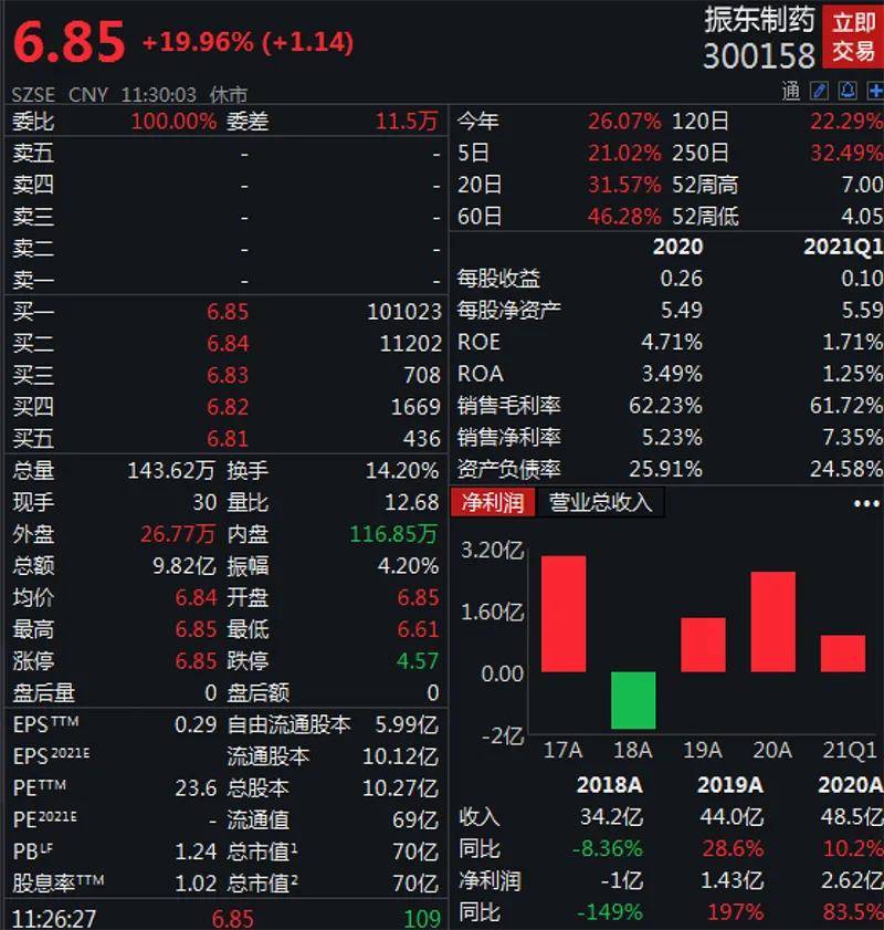 学校简介 第74页
