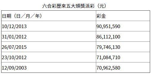 香港港六开奖结果今天开什么号码呢视频{