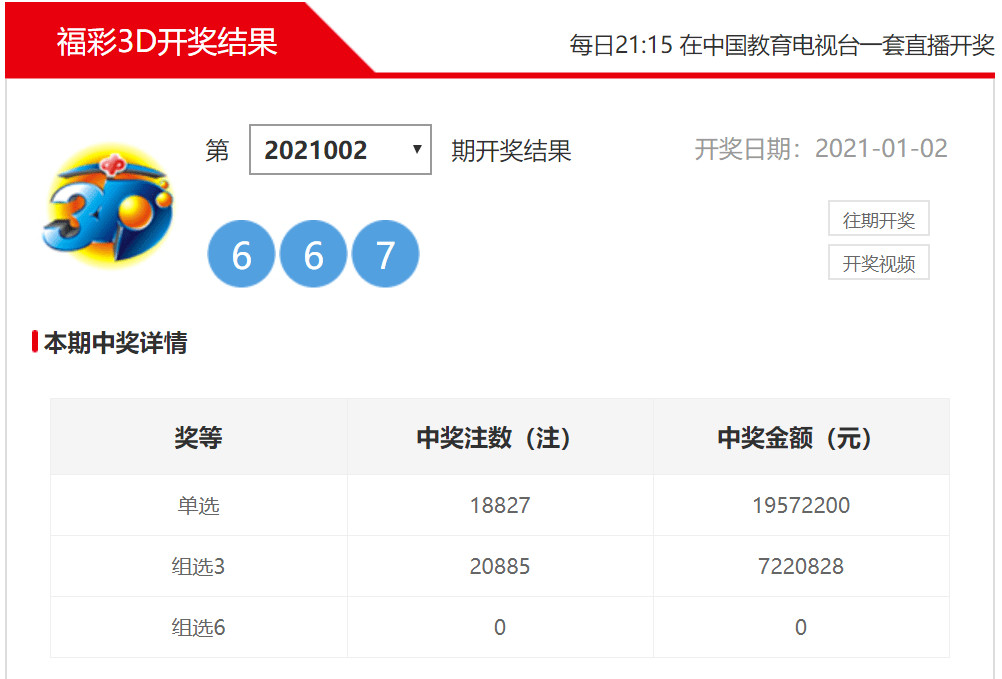 2021年白小姐三肖三码期期准{