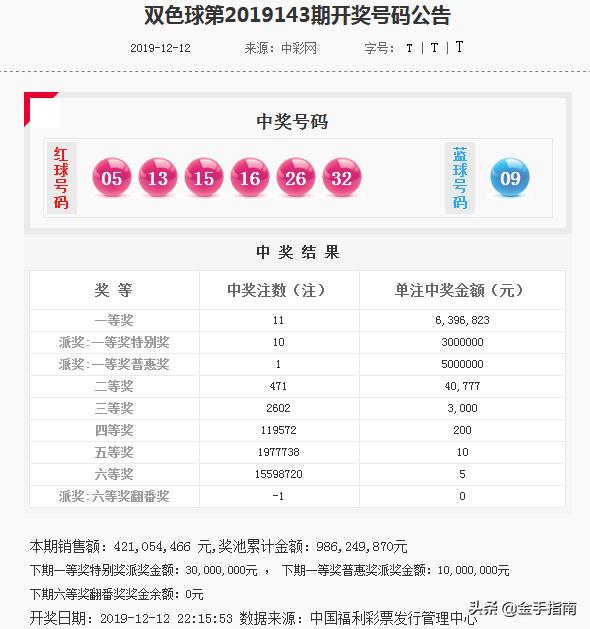 今晚香港开什么码 开奖结果查询2022年7月30{