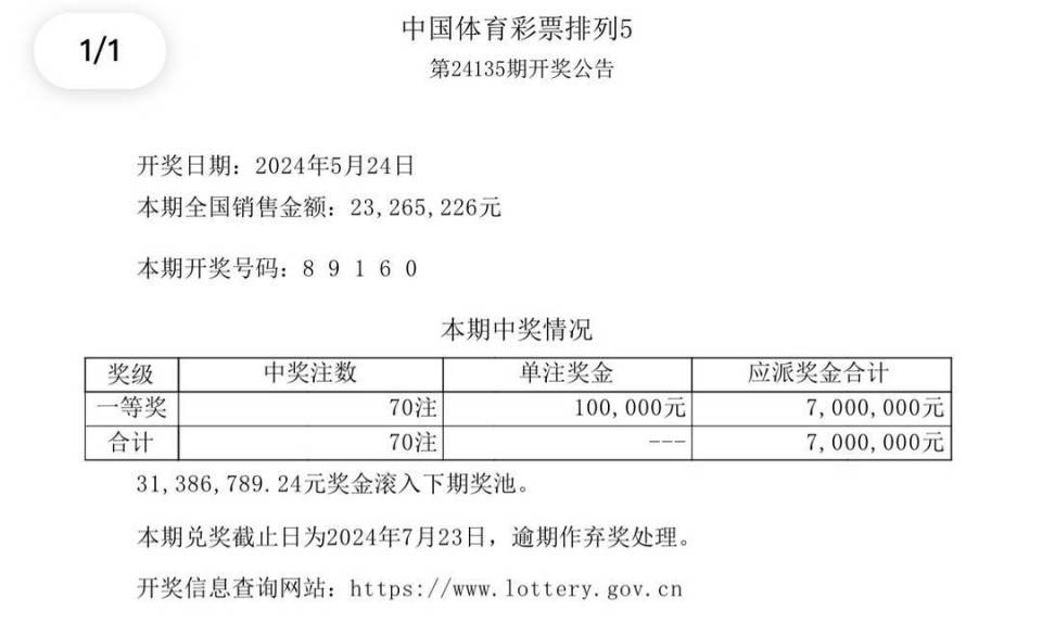 澳门天天彩开奖结果查询方法开启开奖结果下载{