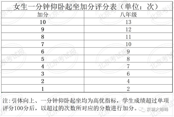 四肖期期中准 资料{