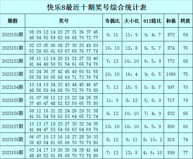 澳门一肖一码必中一肖一码今晚{