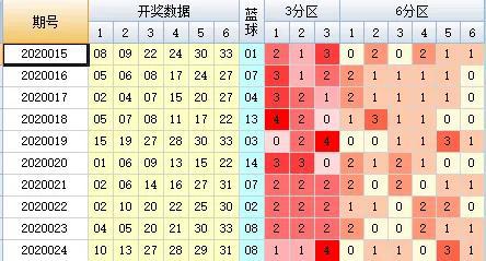 专业介绍 第61页