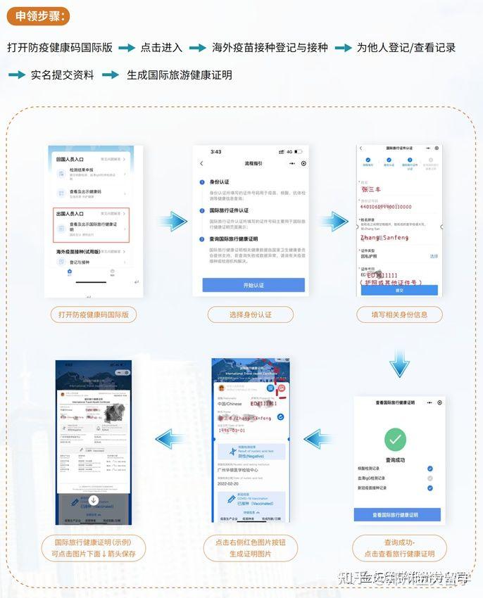 关于香港的资料大全英文版{