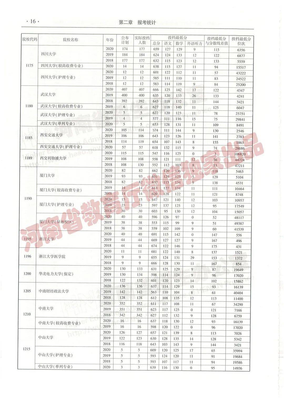 白小姐三肖 3码必中彩票预测