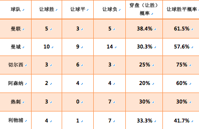 今晚必中一码一肖澳门图片2023年第253期图片{
