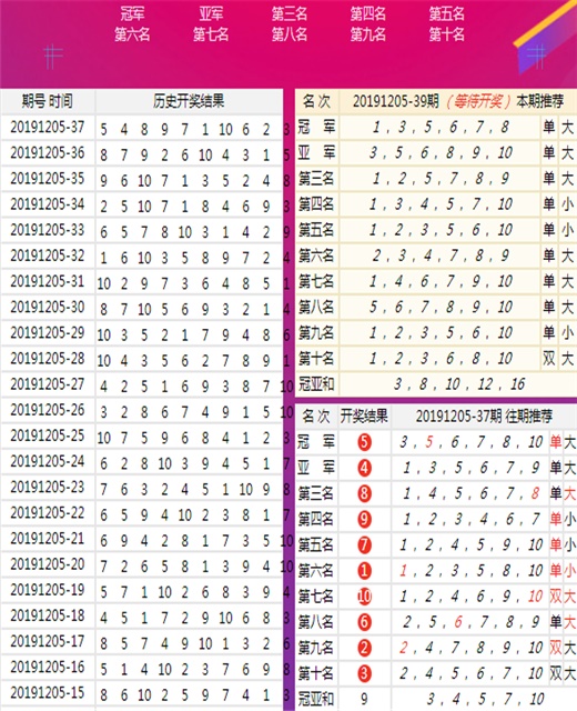 期期四肖选一肖390{
