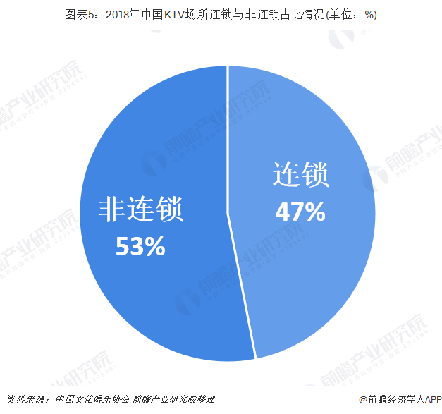 招生问答 第63页