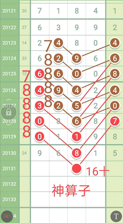 二肖二码长期免费公开神算论坛{