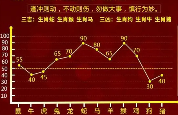 精准一肖一码100准最准一肖_黄山日拓报{