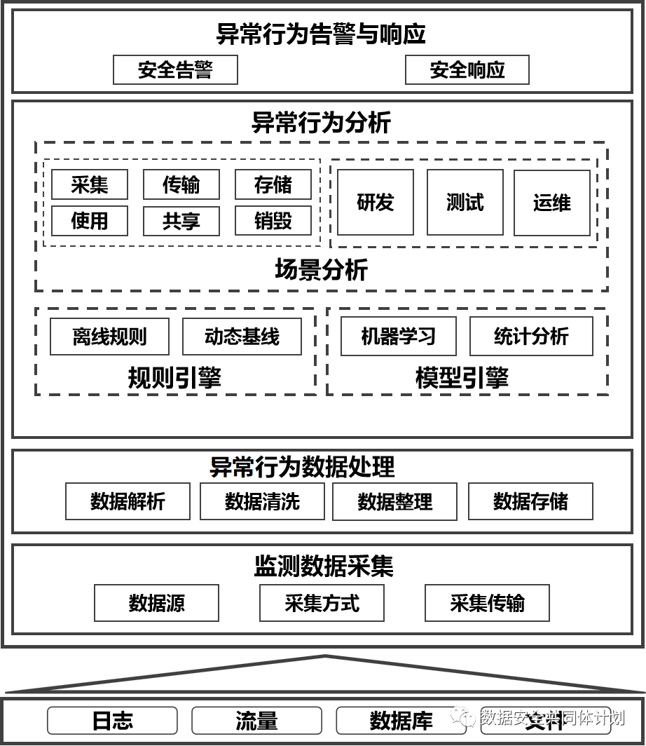 澳门一肖一码一必开一肖技术分析解读{