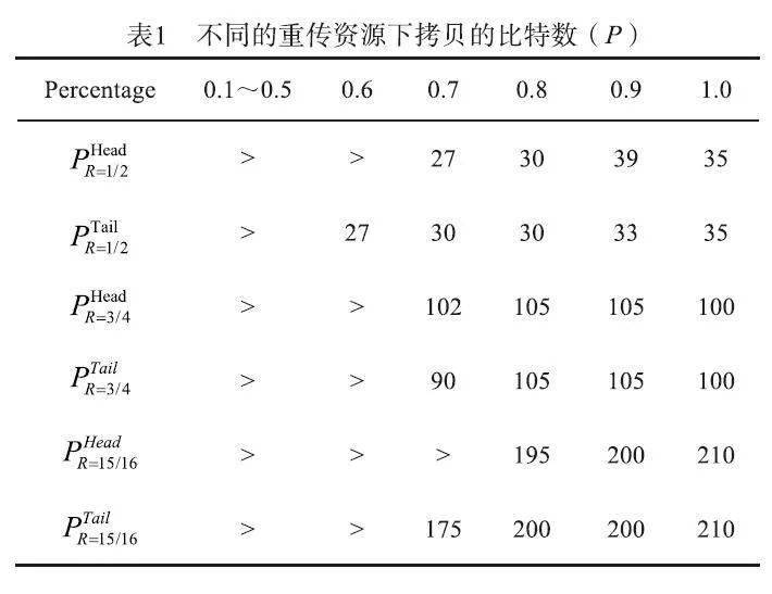 49码资料图库网{