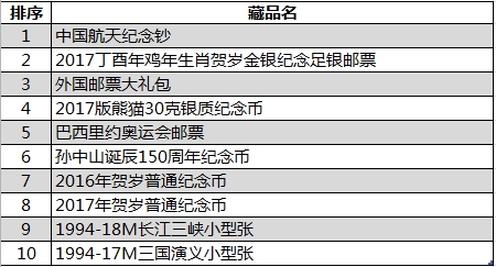 澳门最牛三肖三码中特的优势与劣势分析{