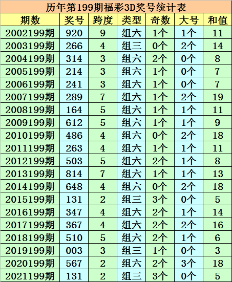 今晚必中一码一肖澳门日做两手准备是什么生肖{