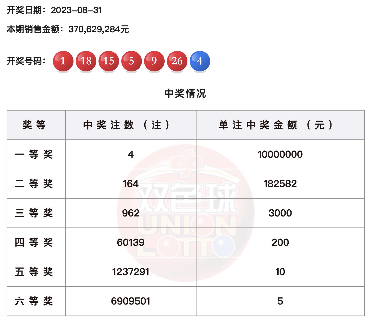 新澳2024今晚开奖结果开奖记录{