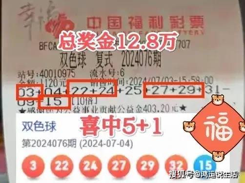 澳门三肖三码三期内必中软件介绍{