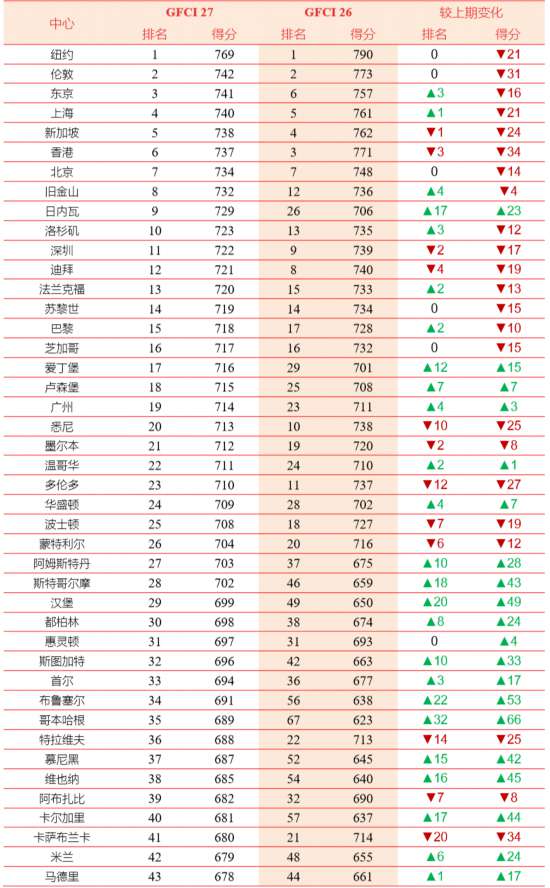 澳门四肖八码期期准中特方法{