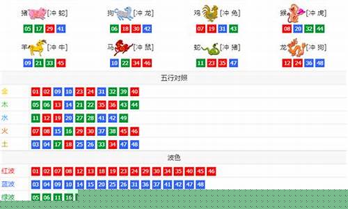 2020最准网站特马资料{