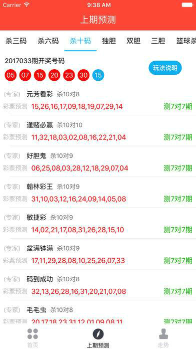 4777777开奖结果今晚金鸡独立{