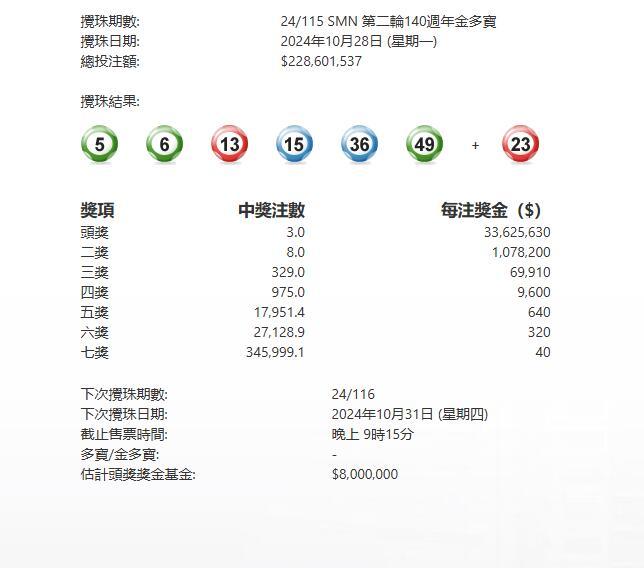 香港四肖八码期期中特准彩图{