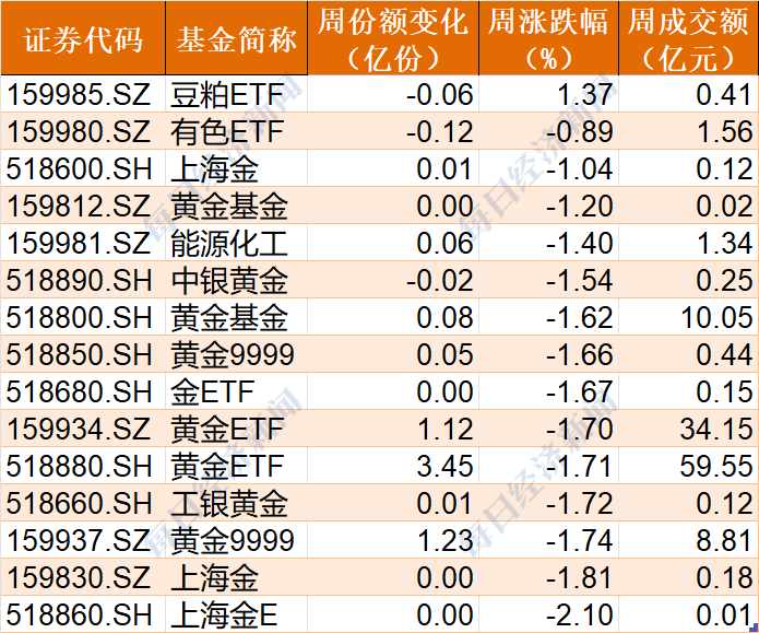 新报跑狗图a自动更新{