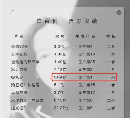 白姐图库正版资料大全{