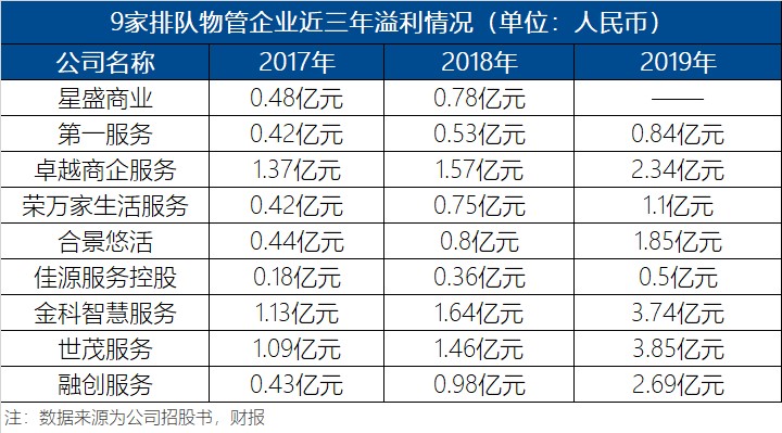 香港今期开什么码5期开的什么{