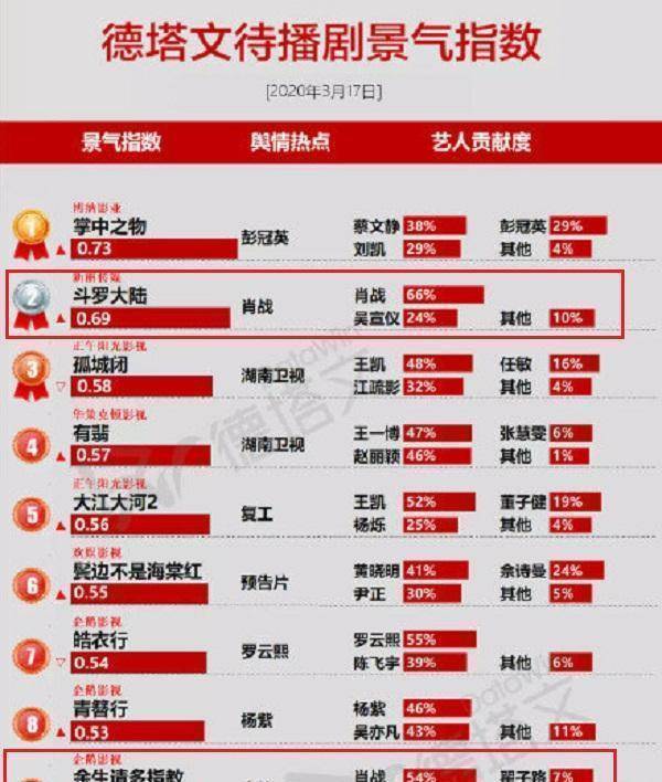 黄大仙精选三肖三码必中一期内容简介{