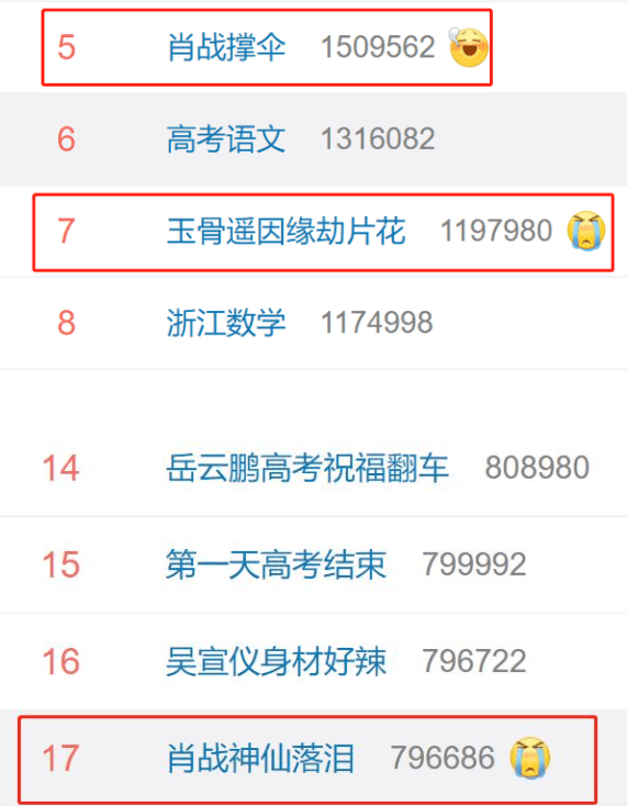 一肖三码打开{