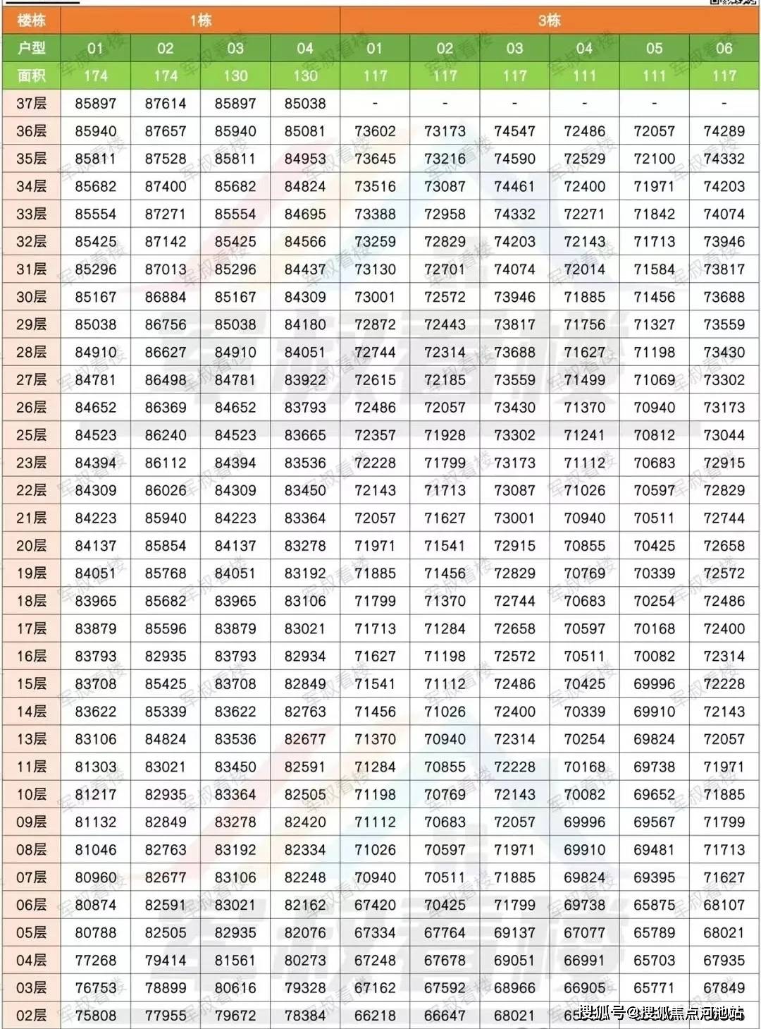 澳门最牛三肖三码中特的优势与劣势分析{