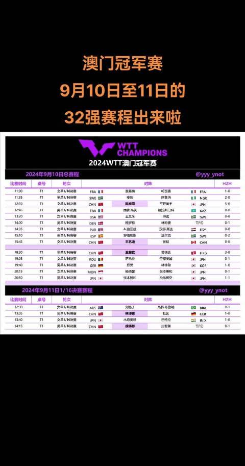 澳门今天晚上开什么特马直播{