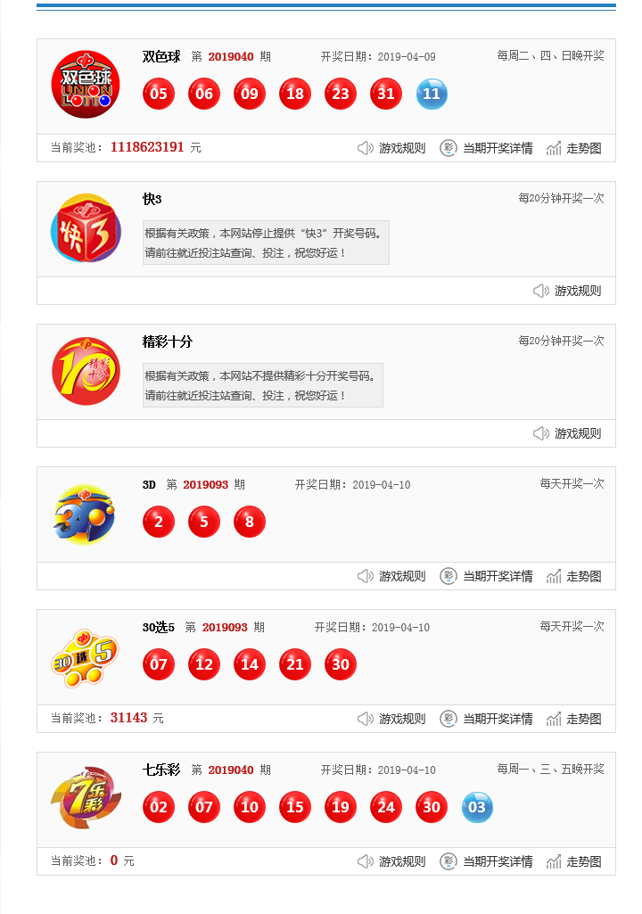 香港开奖结果今天开奖号码{