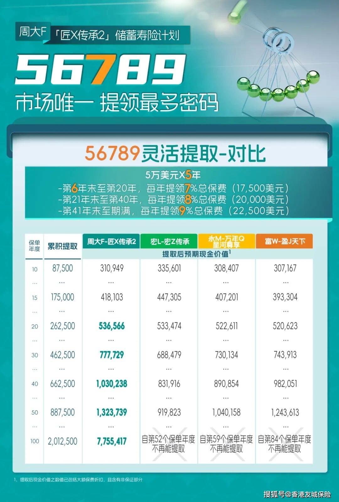 今期香港开奖结果记录4949{