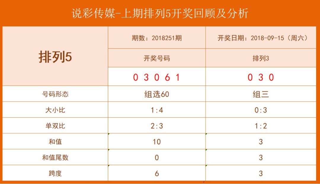 四肖八码期期准免费开奖{
