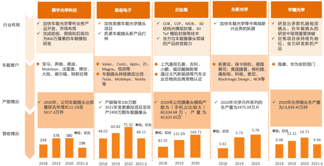 2025年新澳门天天开好彩大全{