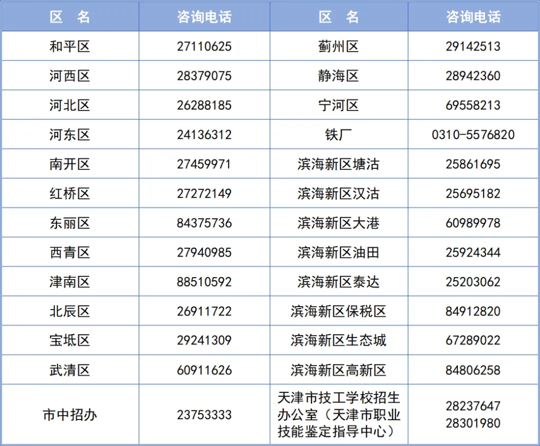 2024香港历史开奖结果查询表图片{