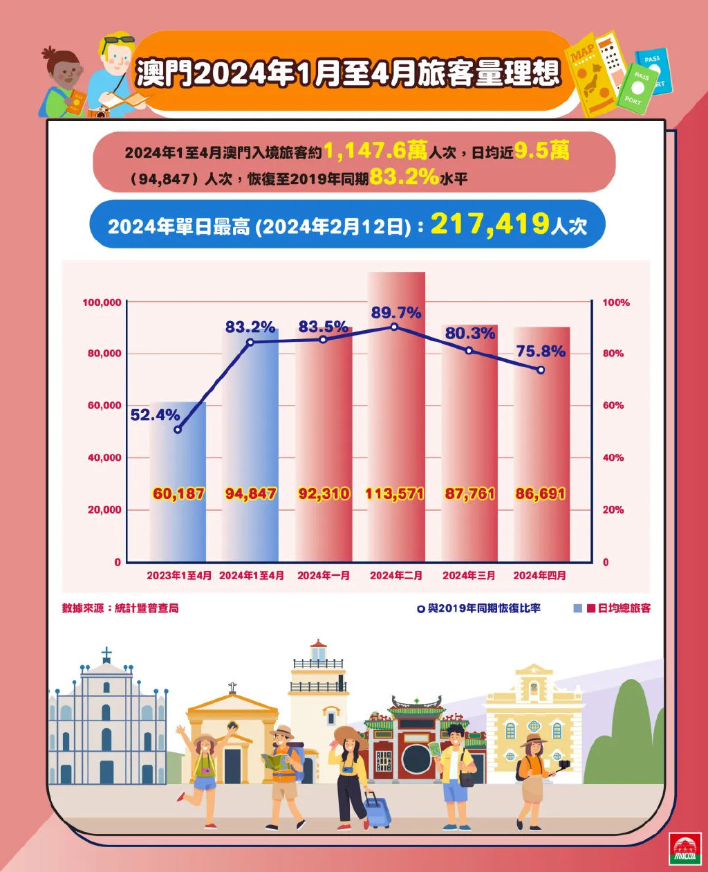 通知公告 第51页
