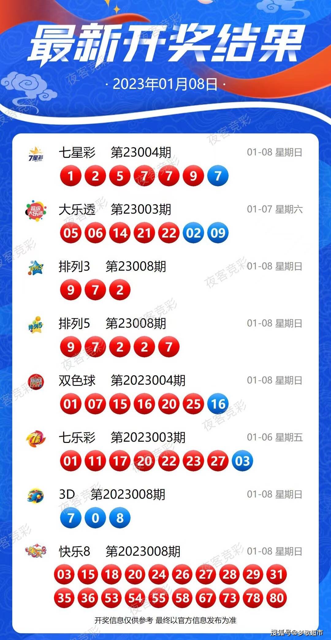 二四六天空彩选好资料赢彩{