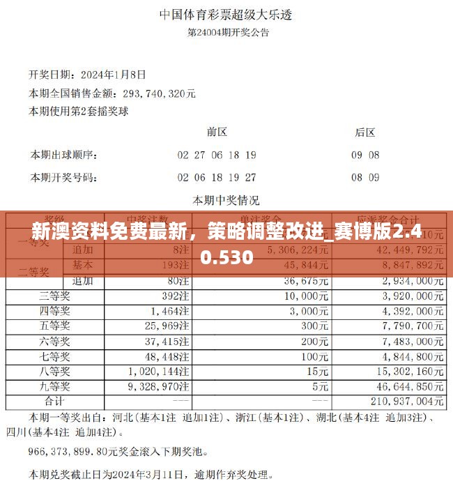 新澳最新开门奖历史记录z024年新澳今晚最新资料查询{