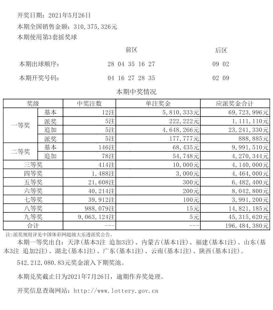 刘伯温四肖中特选料期期准{