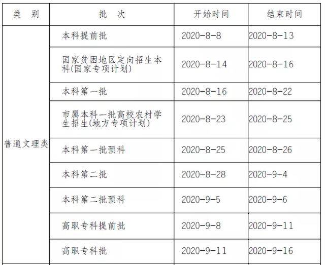 今期新澳门开奖结果记录表查询{