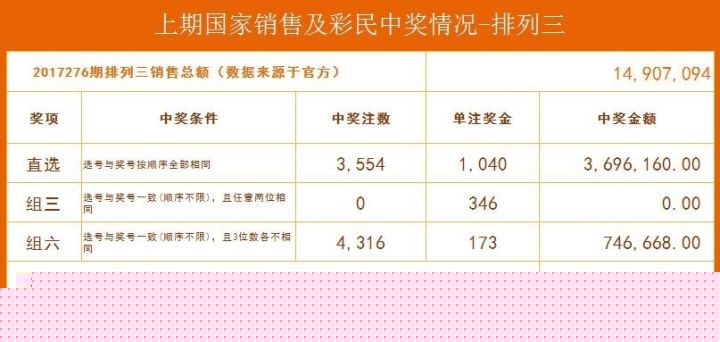 管家婆 开奖{