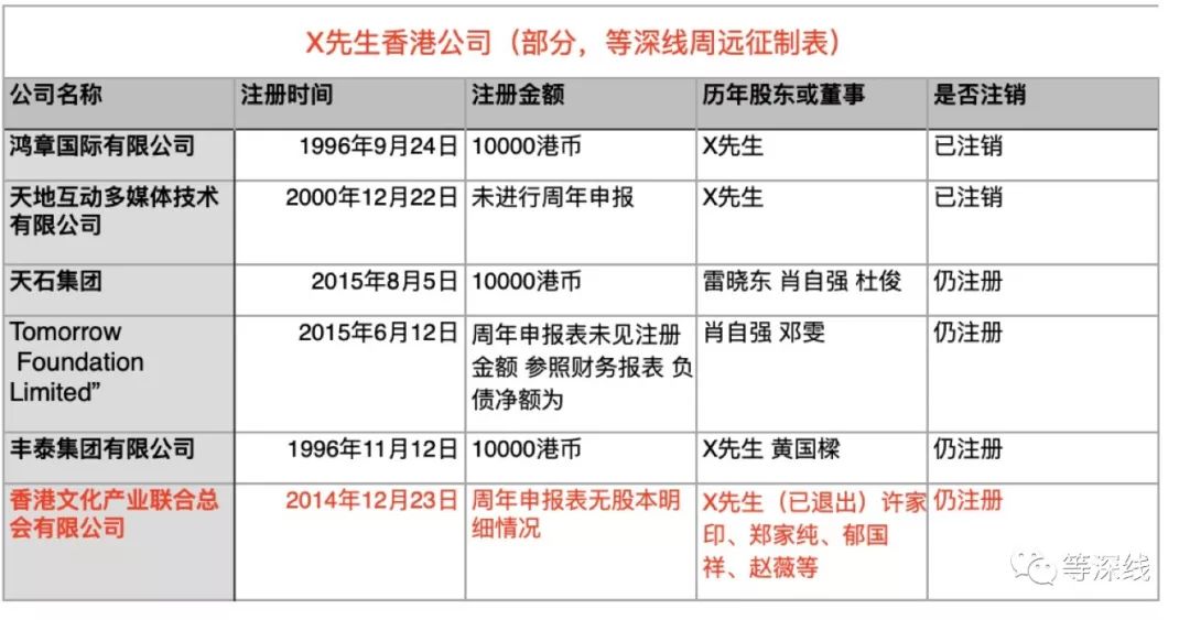 香港今期开奖结果资料图片香港迷雨马报{