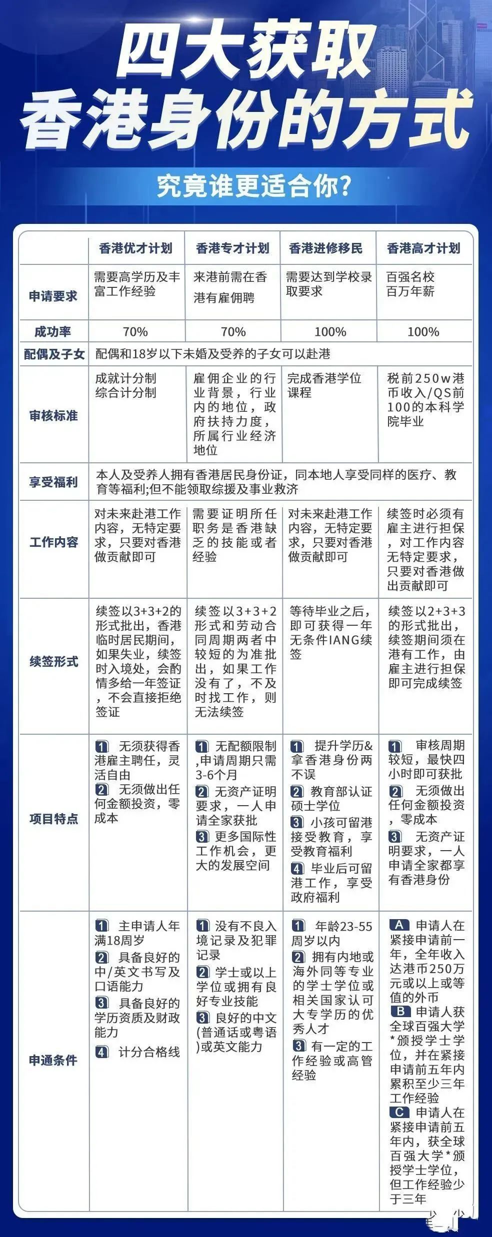 香港蓝月亮精选二四六一MBA申文一MBA智库百科{