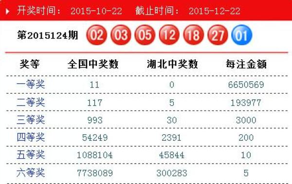 新澳门码今期开奖结果{